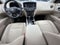 2018 Nissan Pathfinder SV
