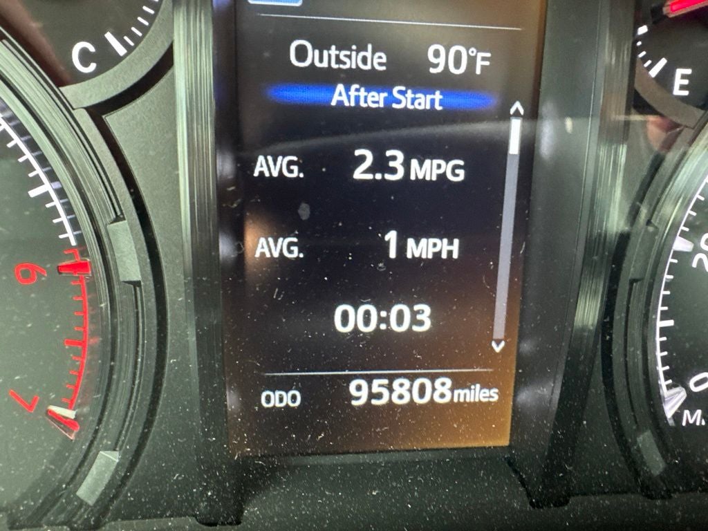 2021 Toyota 4Runner SR5 Premium