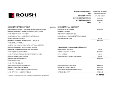 2026 Ford F-150 ROUSH F-150 NITEMARE