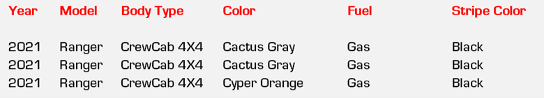 Incoming 2021 ROUSH Trucks